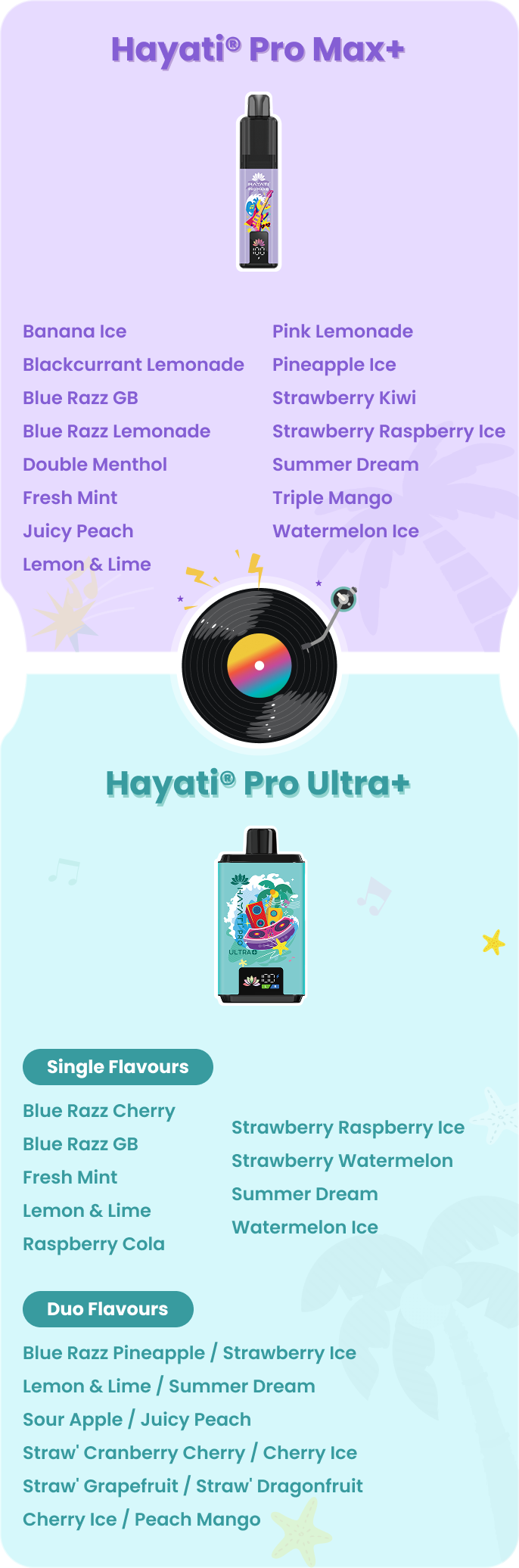 Hayati Pro Max+ & Hayati Pro Ultra+