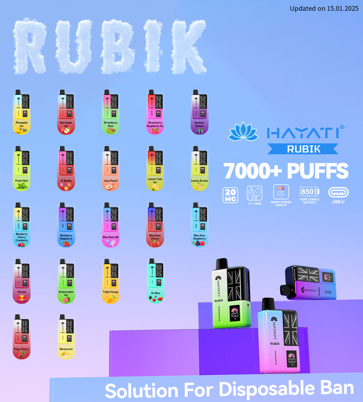 Hayati  Rubik